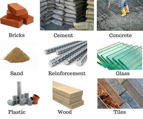 metal things in house|metals used in construction.